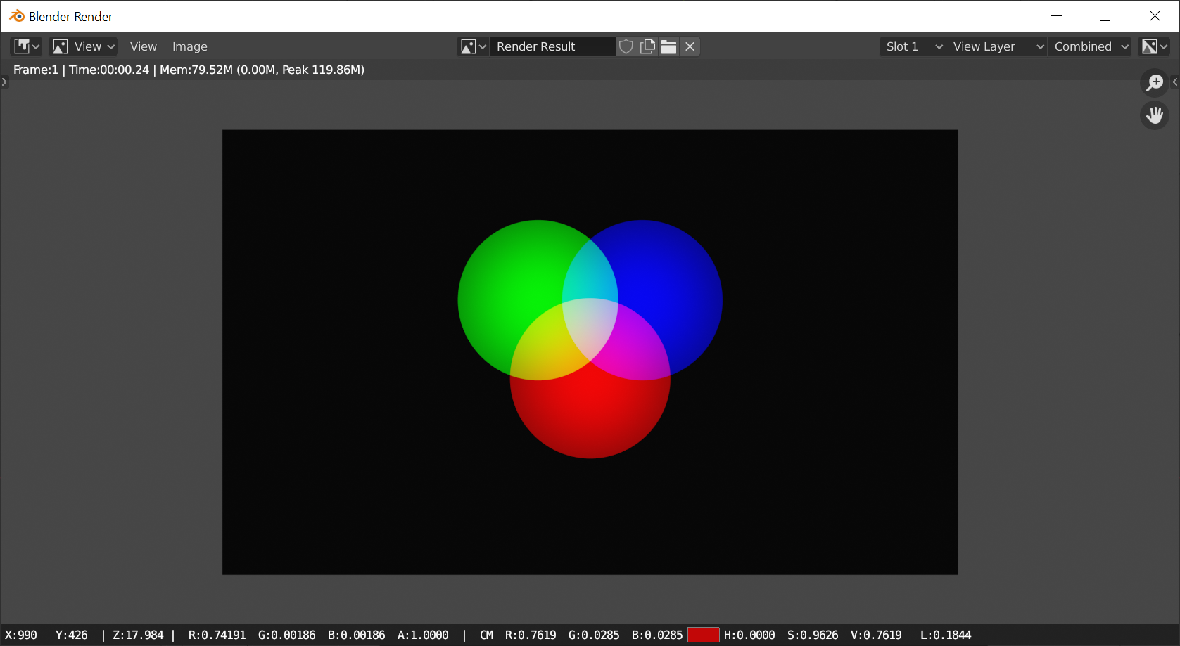 Additive color mix