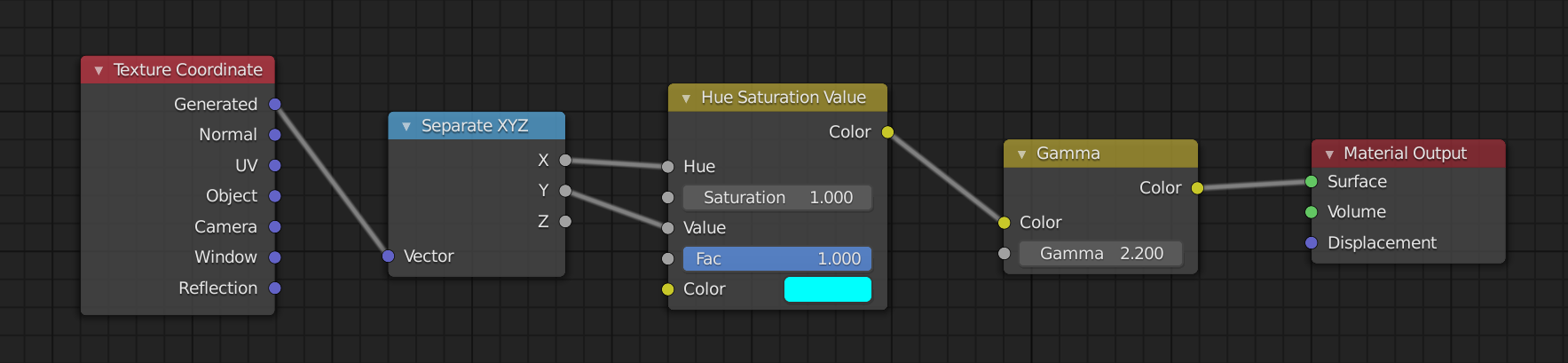 Shading nodes for recreating the color picker