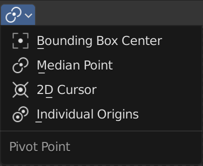 Pivot Point options